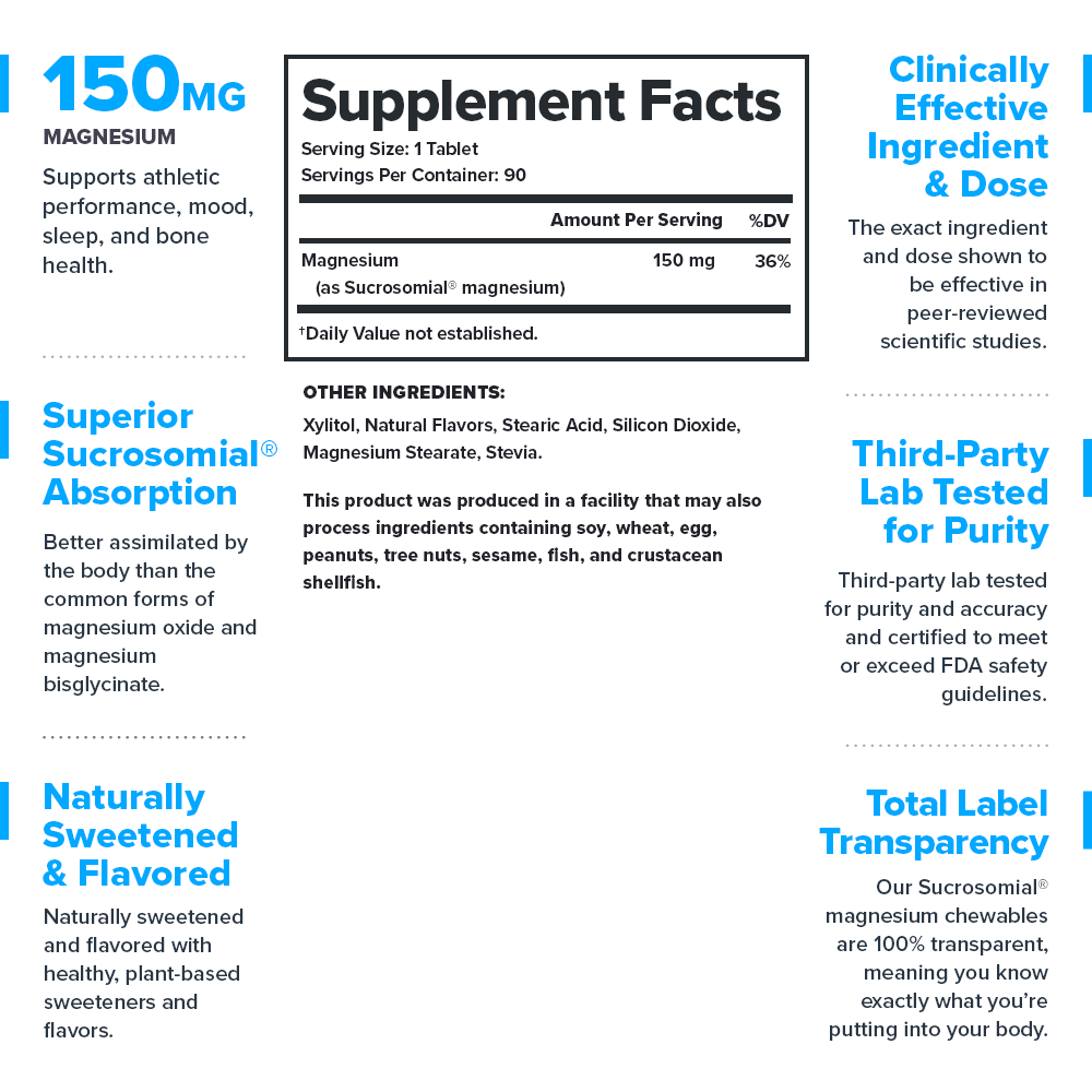 Sucrosomial® Magnesium Chewable