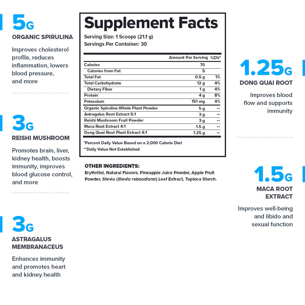 Genesis Greens Supplement - 30 Servings