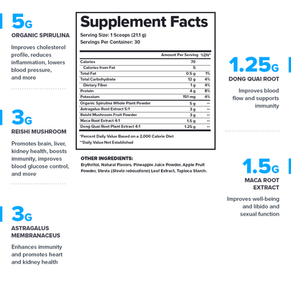 Genesis Greens Supplement - 30 Servings