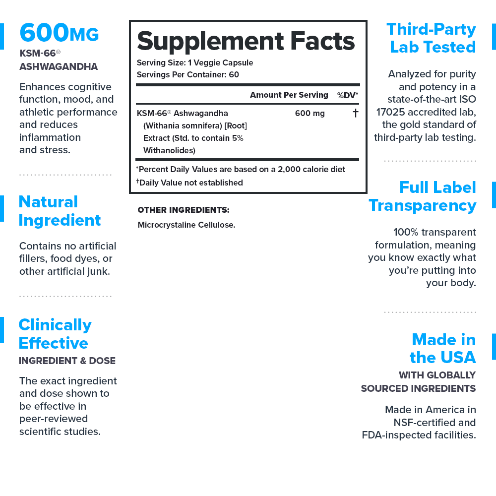 KSM-66® Ashwagandha Adaptogen Supplement