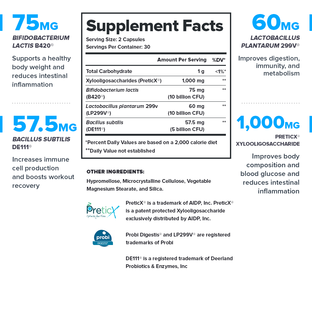 Biome Probiotic - 30 Servings