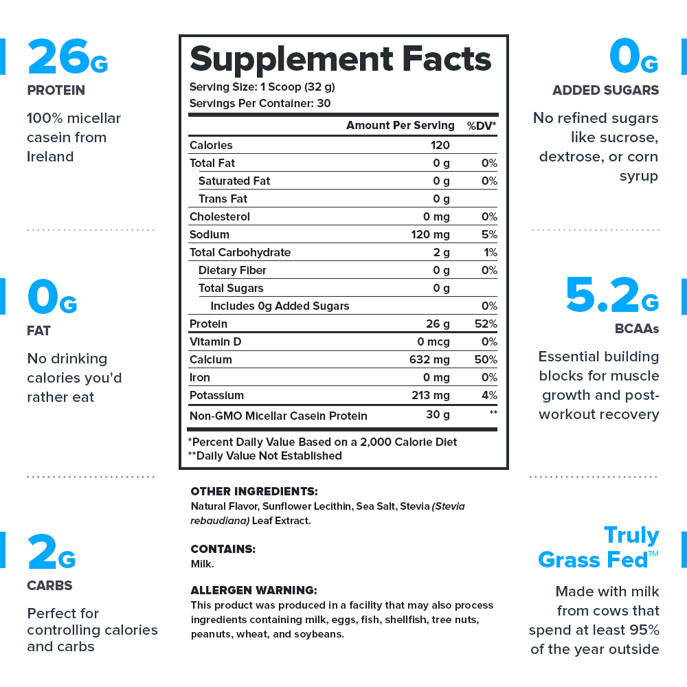 Casein + Protein Powder naturally sweetened and flavored