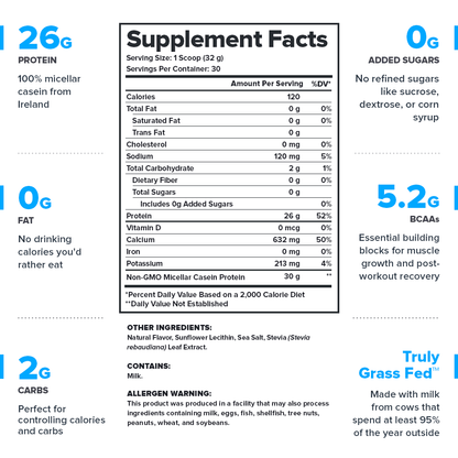 Casein + Protein Powder naturally sweetened and flavored