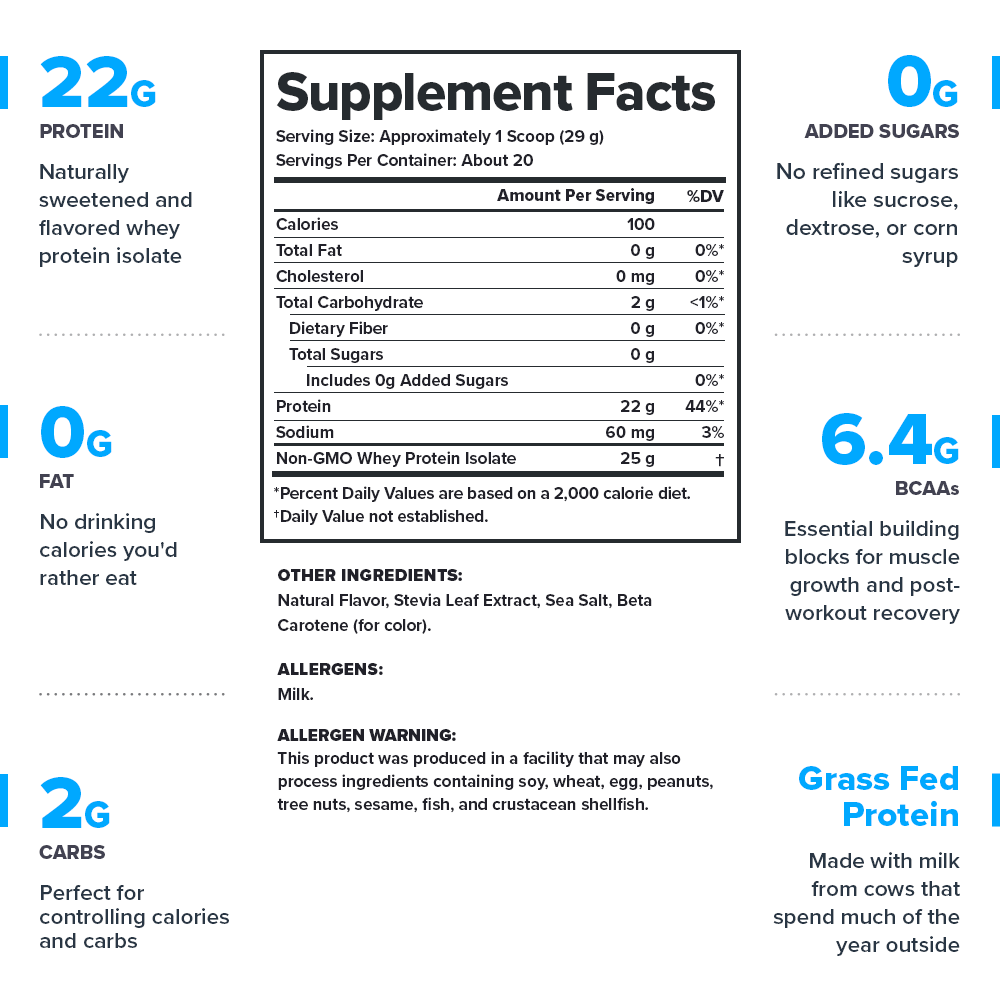 Clear Whey Protein Isolate