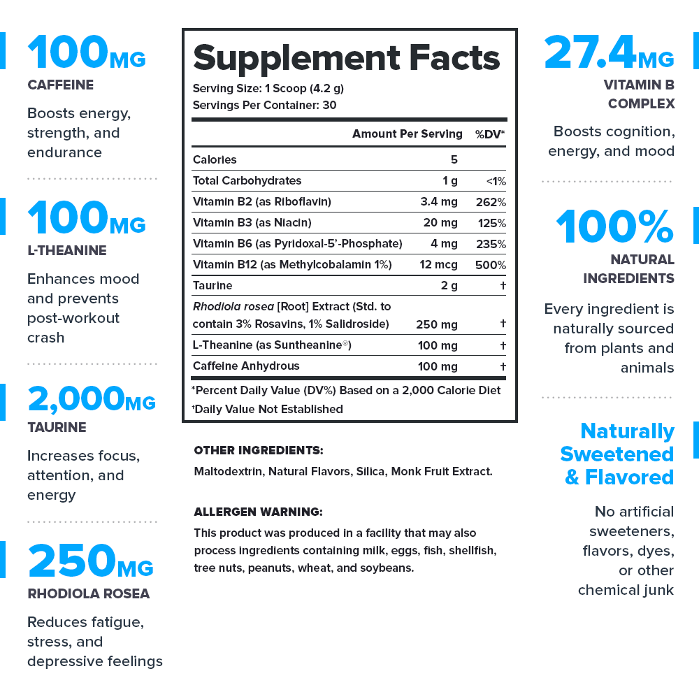 Energy Surge Energy Supplement - 30 Servings