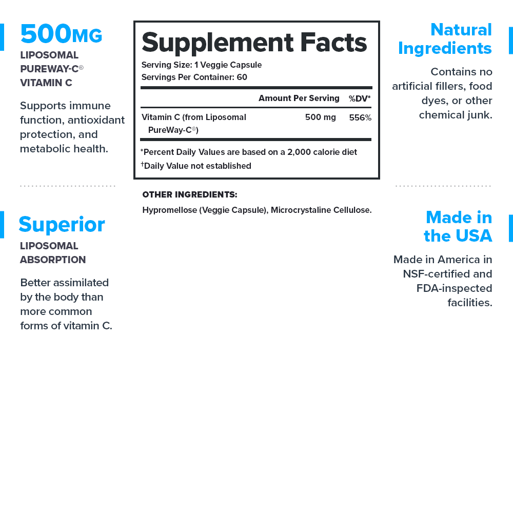 Liposomal Vitamin C Essential Vitamin Supplement - 60 Servings