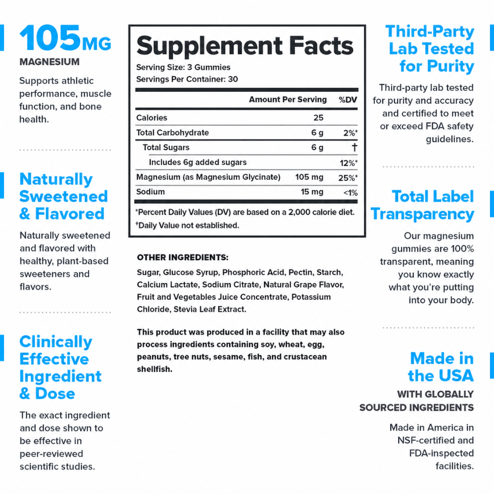 Legion Magnesium Glycinate Gummies