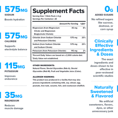 Hydrate Electrolyte Powder