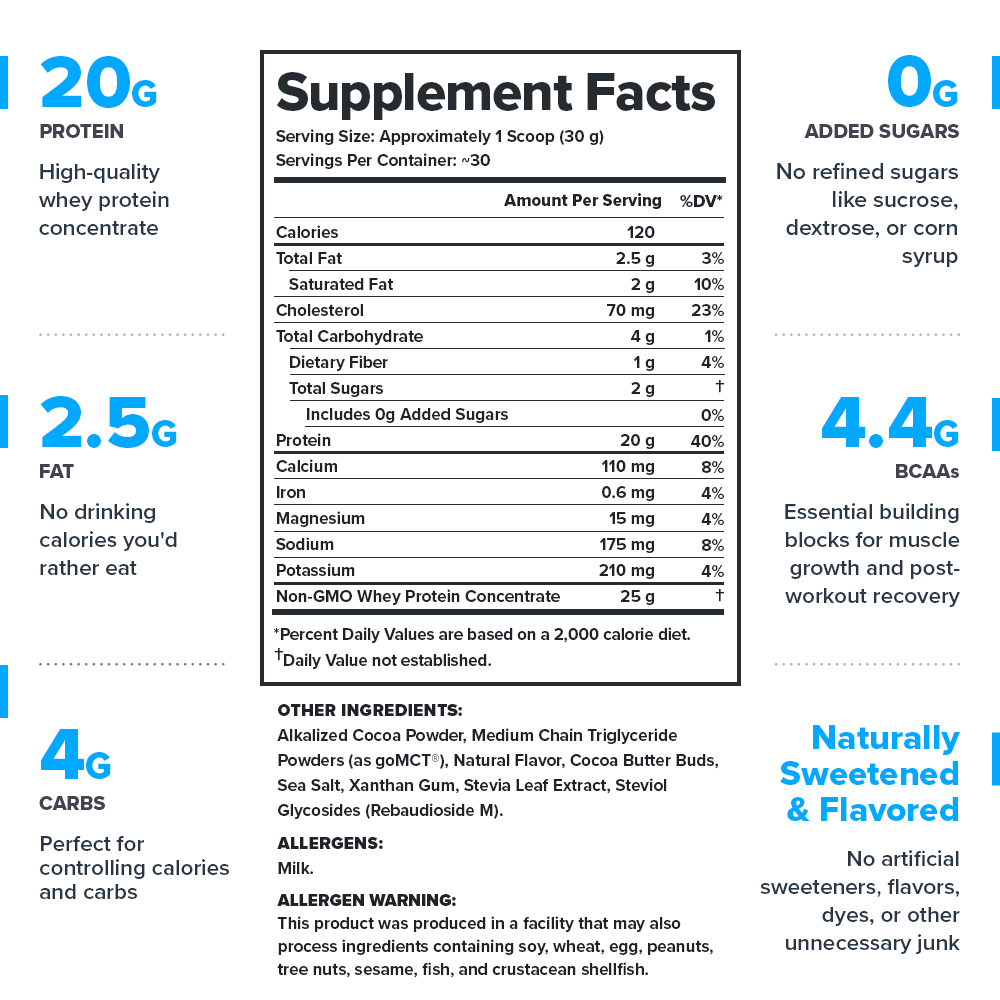 Legion Whey Concentrate Protein Powder