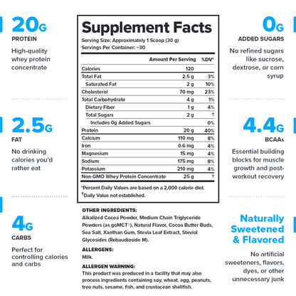 Legion Whey Concentrate Protein Powder