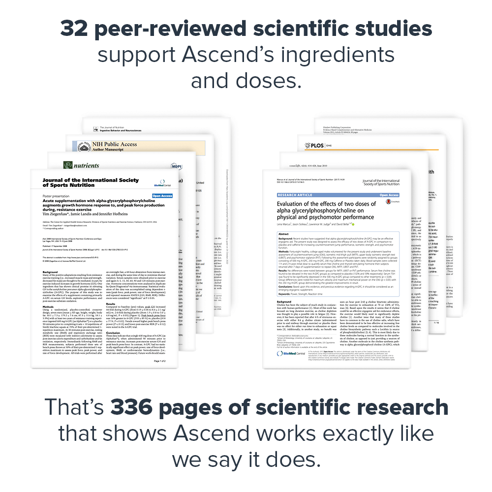 Ascend Nootropic Supplement - 30 Servings