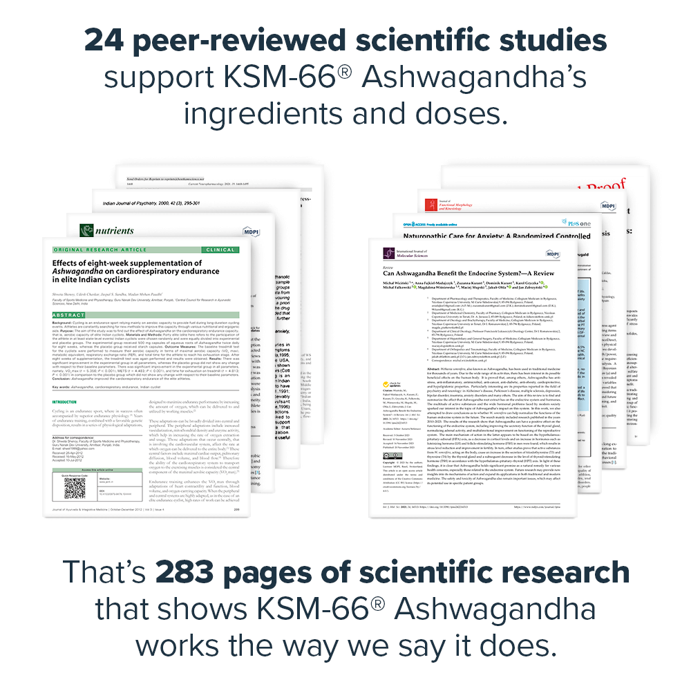 KSM-66® Ashwagandha Adaptogen Supplement