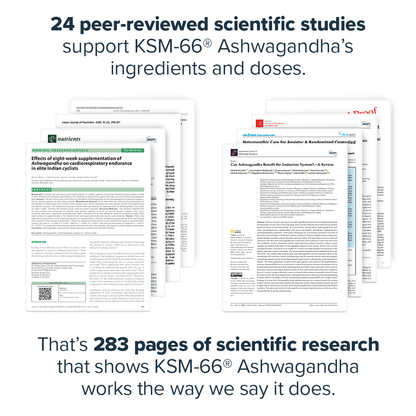 KSM-66® Ashwagandha Adaptogen Supplement