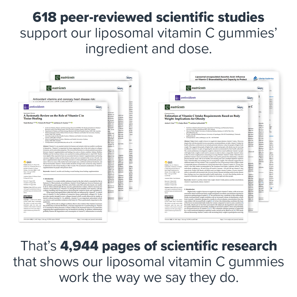 Liposomal Vitamin C Gummies