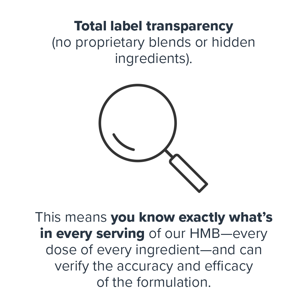 HMB β-Hydroxy β-Methylbutyrate