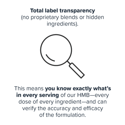 HMB β-Hydroxy β-Methylbutyrate