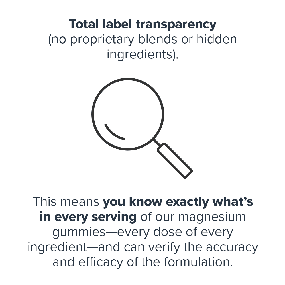 Legion Magnesium Glycinate Gummies