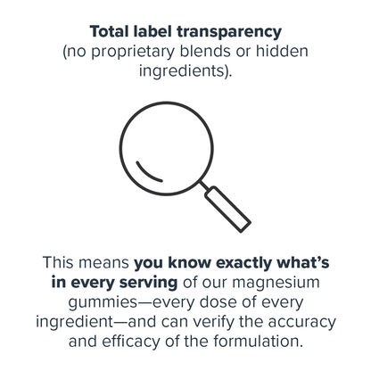 Legion Magnesium Glycinate Gummies