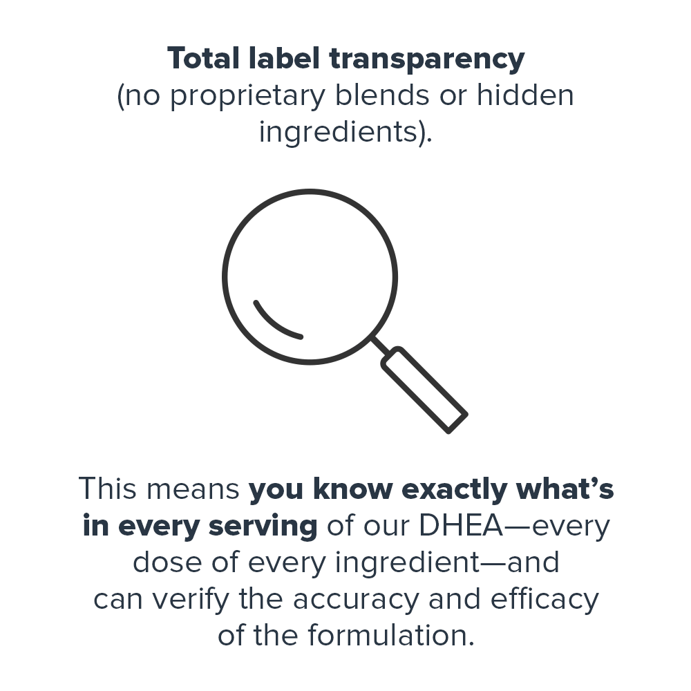 DHEA Dehydroepiandrosterone Supplement