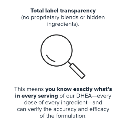 DHEA Dehydroepiandrosterone Supplement