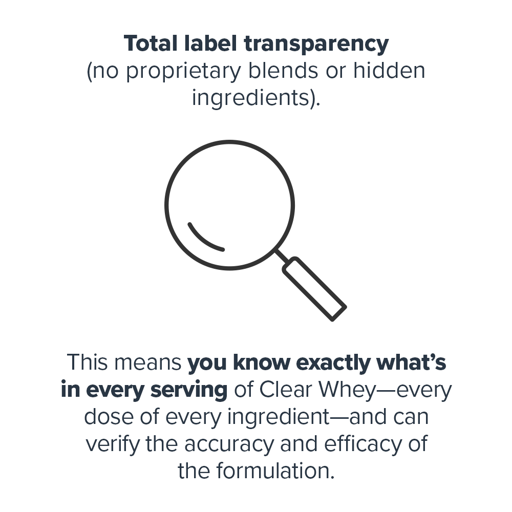 Clear Whey Protein Isolate