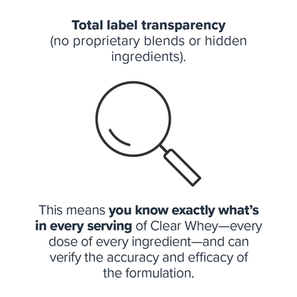 Clear Whey Protein Isolate