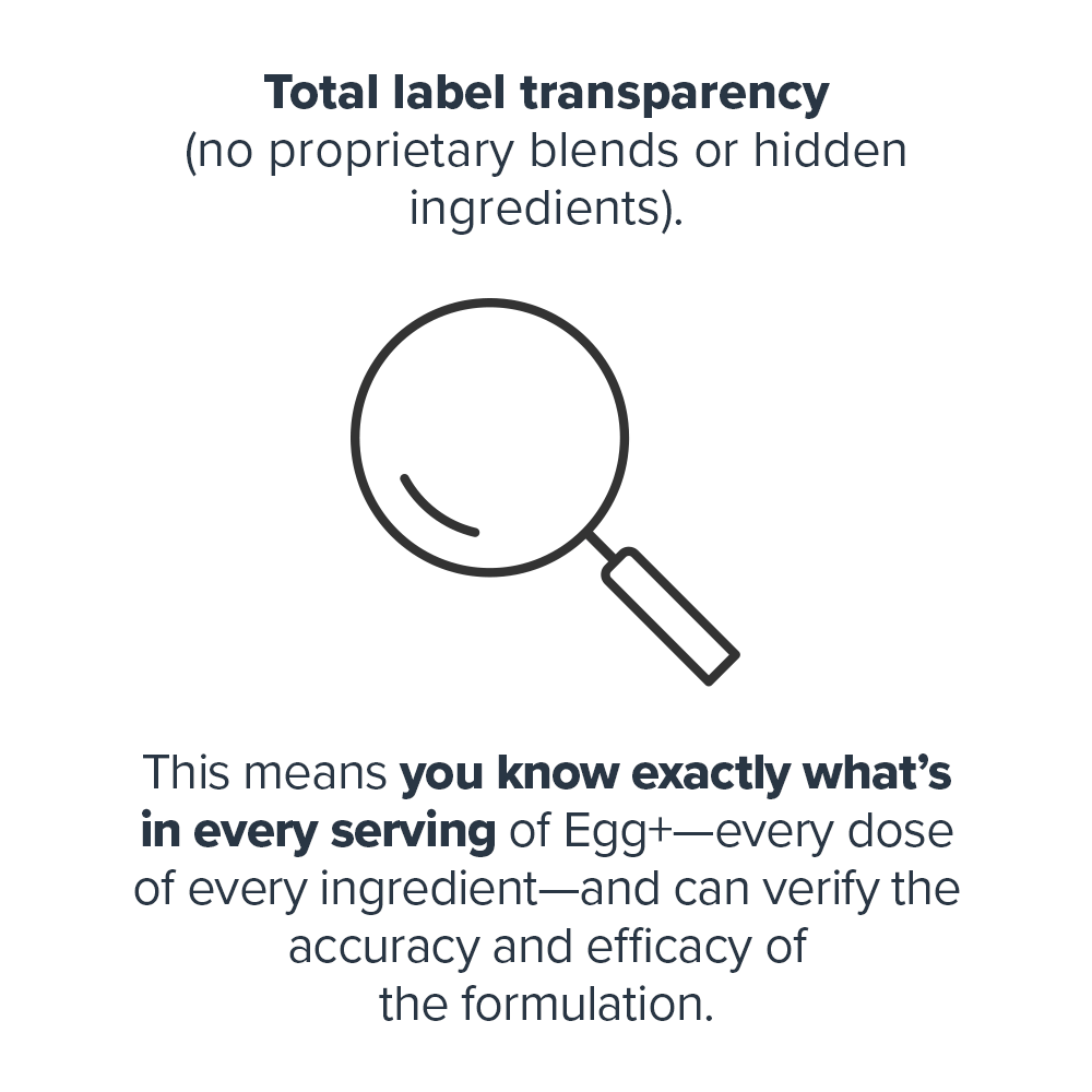 Egg+ Protein Powder