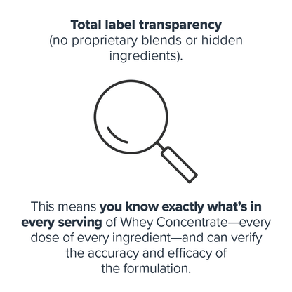 Legion Whey Concentrate Protein Powder