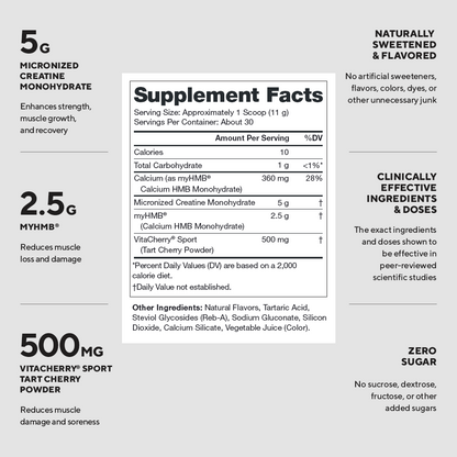 Legion Recharge Post-Workout Supplement with Creatine, HMB & Tart Cherry