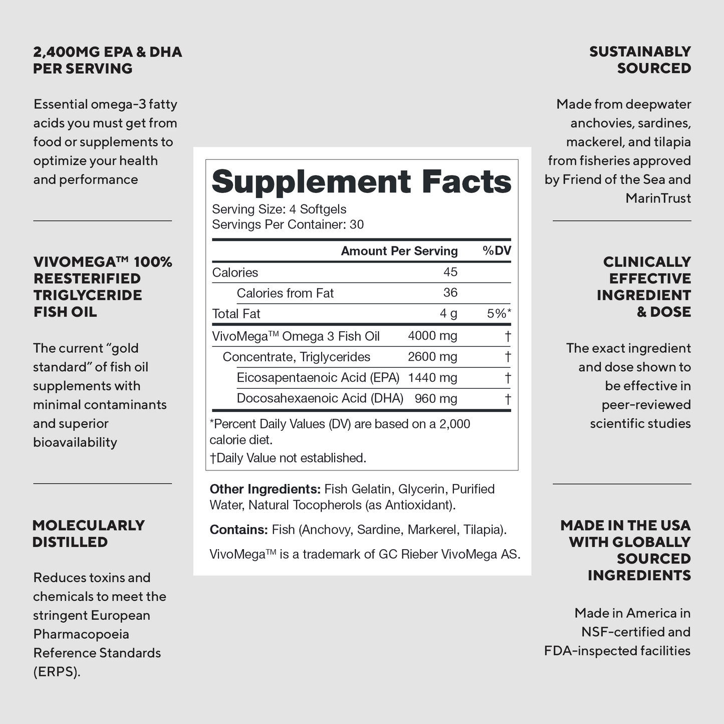 Triton Fish Oil Supplement - 30 Servings