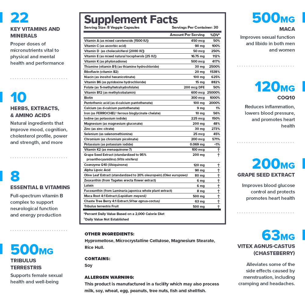 Legion Triumph Multivitamin - 30 Servings